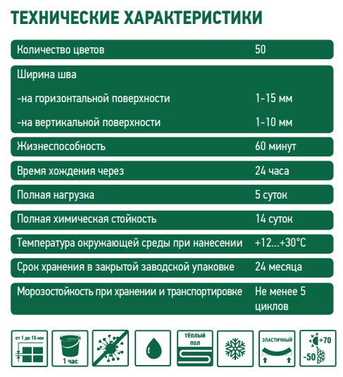 Технические_характеристики_Основит.png