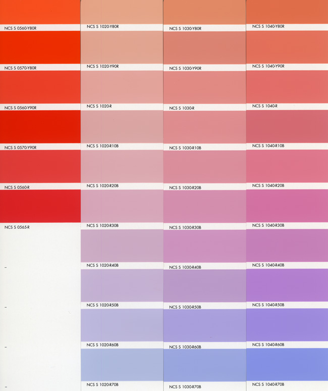 Ncs каталог цветов. NCS S 1030-y90r. Колер коралловый. Колер красного цвета. Колер цветов NCS.