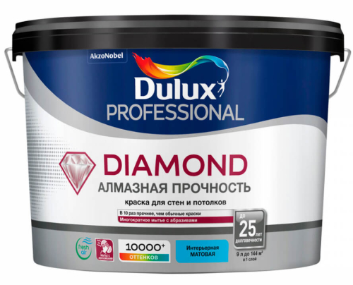 Dulux_Diamond_Дюлакс_Даймонд_алмазная_прочность.jpg